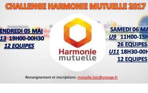 Challenge Harmonie Mutuelle 2017