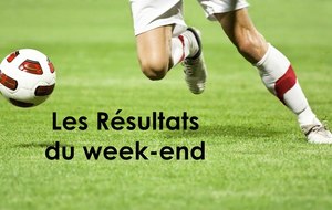 Résultats du Week-End 