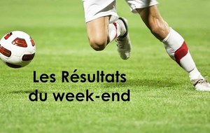Résultats du week-end 