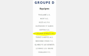GROUPE U17 R2 