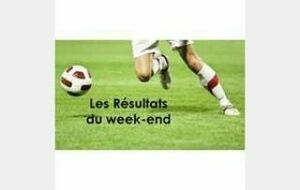 Résultats du week-end 