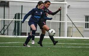 Résultats de nos féminines 