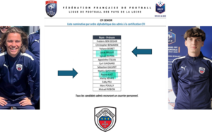 FELICITATIONS à Lucas et Paulin 👏