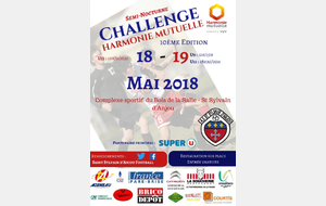 Challenge Harmonie Mutuelle 2018