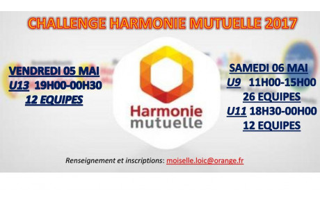 Challenge Harmonie Mutuelle 2017