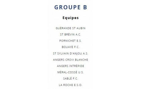 Groupe U19 R2