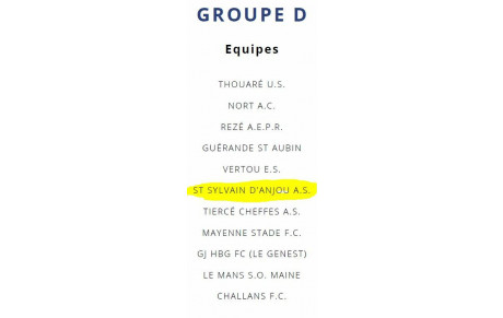 GROUPE U17 R2 