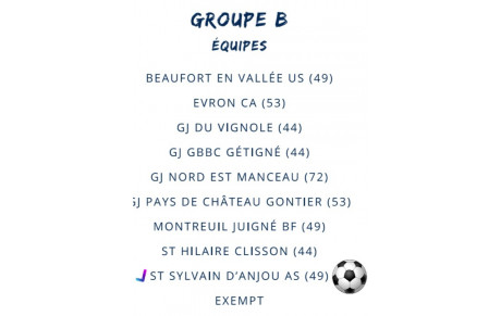 U19 : Groupe R2 !